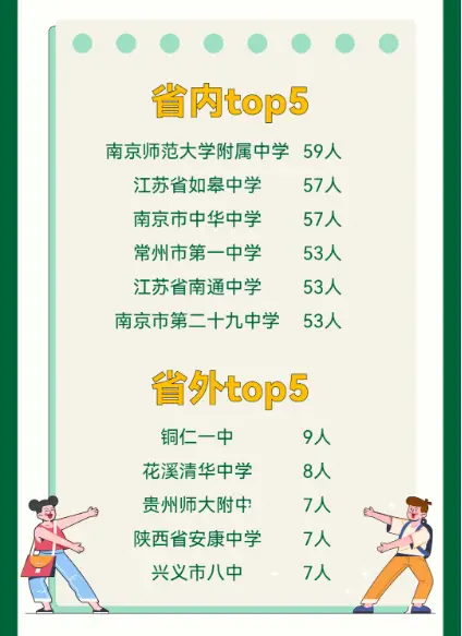 江苏大学里有师范专业吗_江苏师范大学在校人数_江苏大学的师范生