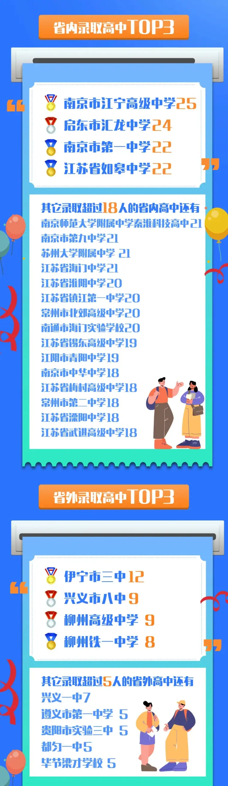 江苏大学里有师范专业吗_江苏大学的师范生_江苏师范大学在校人数