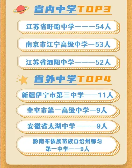 江苏大学里有师范专业吗_江苏师范大学在校人数_江苏大学的师范生