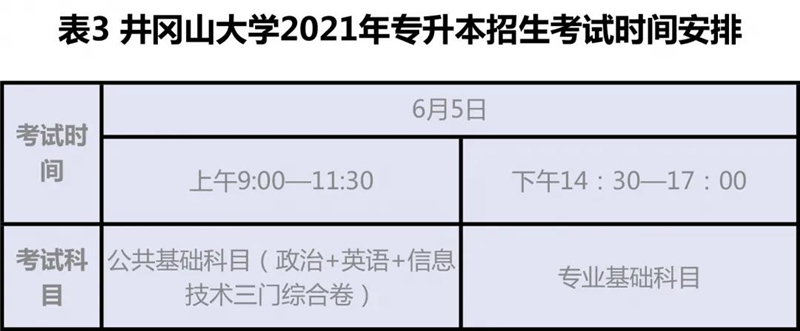 井冈山大学是学什么_井冈山大学的全名_井冈山大学如何