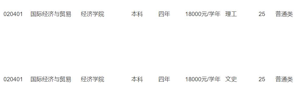 昆明医科大学专业推荐_昆明大学医科推荐专业有哪些_昆明医科大学最强专业