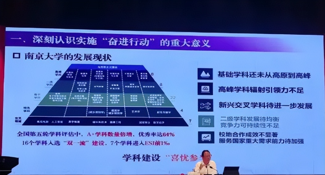 基础学科论坛南大_南京大学基础学科_基础学科基地大学名单