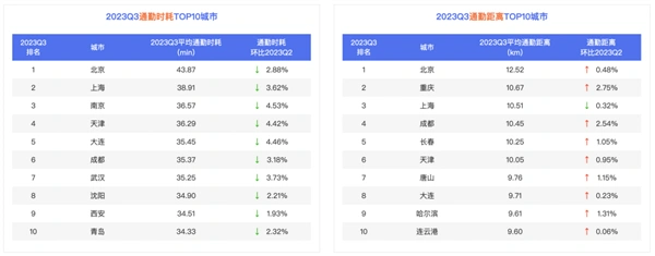 普渡大学交通_交通大学普渡校区地址_上海交通大学普渡大学