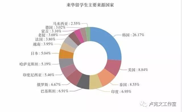 山东大学多少学费_山东大学学费怎么计算_山东大学的学费