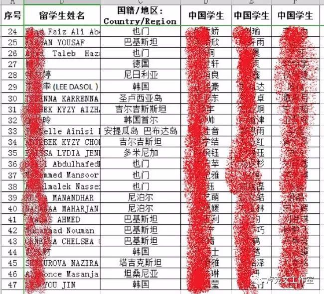 山东大学的学费_山东大学多少学费_山东大学学费怎么计算