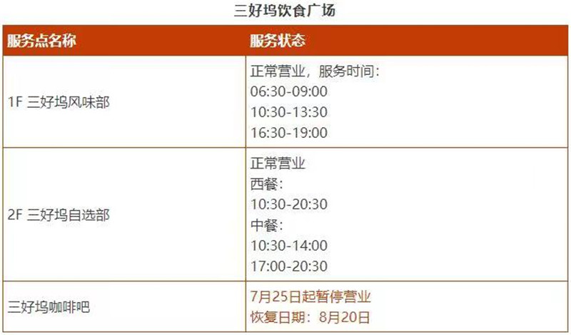 上海交大校车_上海大学车辆入校_上海学校校车
