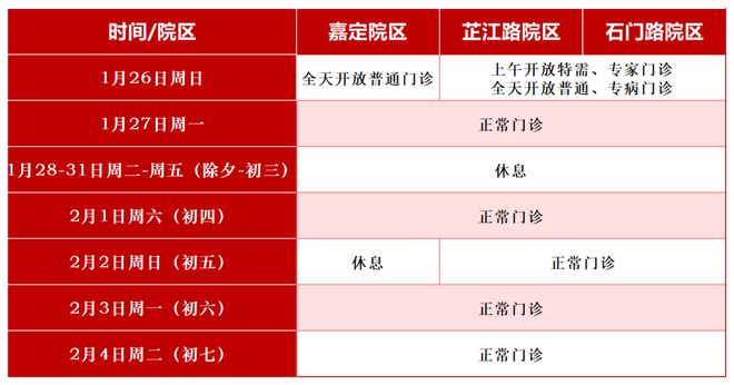 上海交通大学医院官网_上海交通大学第五医院_上海交大医院