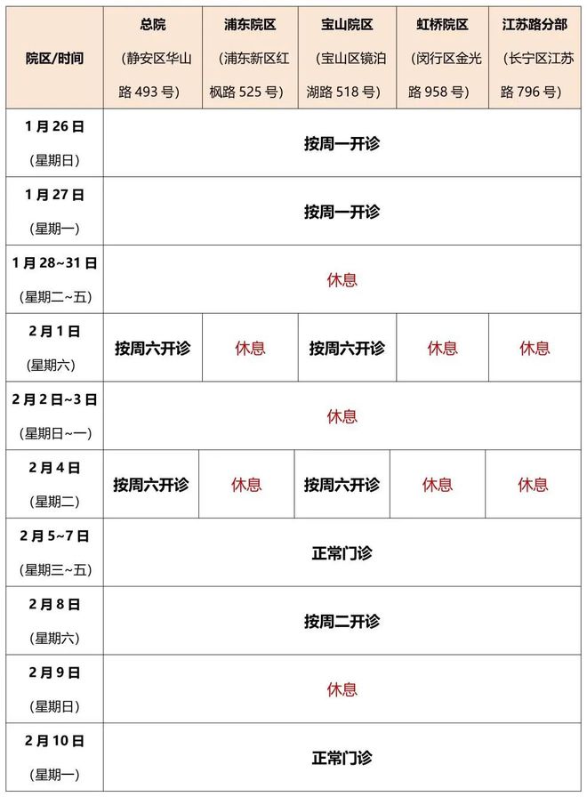 上海交通大学第五医院_上海交通大学医院官网_上海交大医院