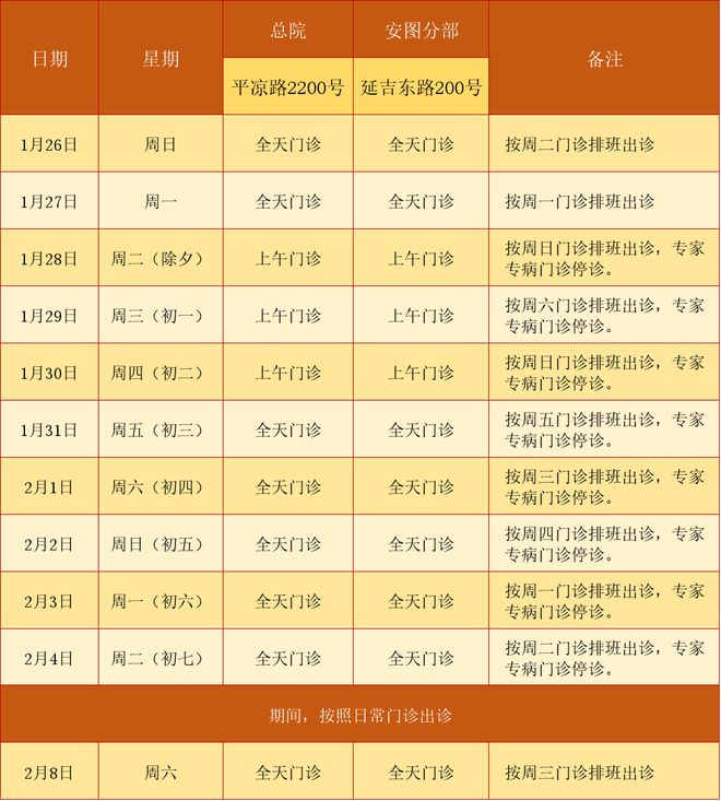 上海交通大学第五医院_上海交大医院_上海交通大学医院官网