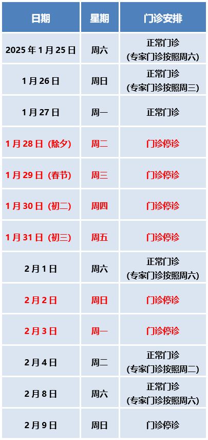 上海交大医院_上海交通大学医院官网_上海交通大学第五医院