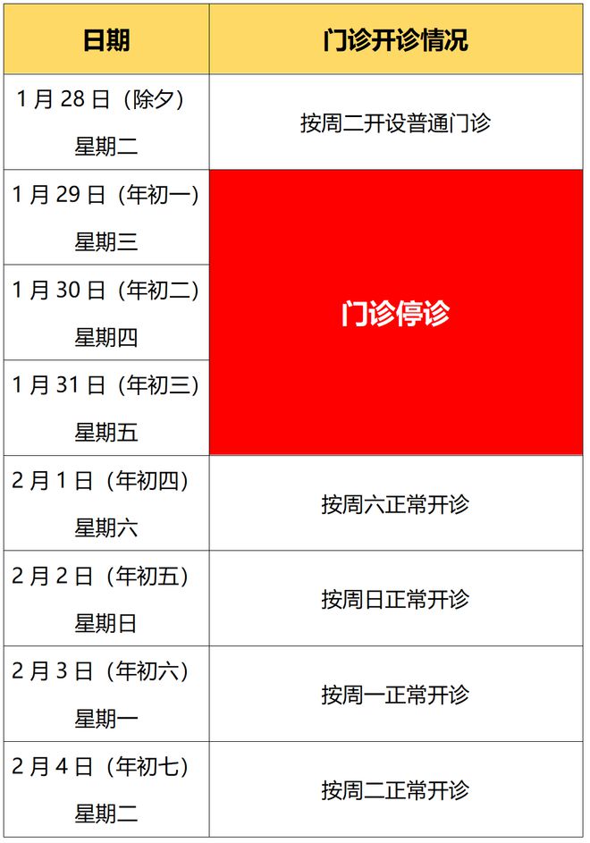 上海交大医院_上海交通大学医院官网_上海交通大学第五医院