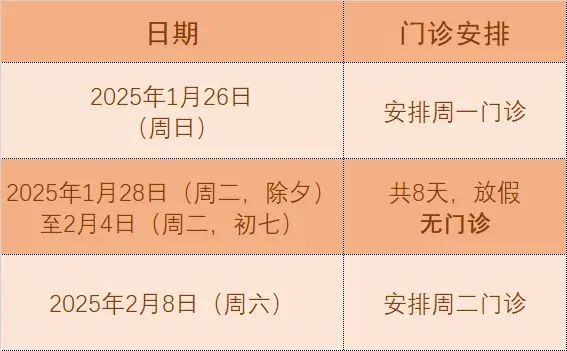 上海交大医院_上海交通大学第五医院_上海交通大学医院官网