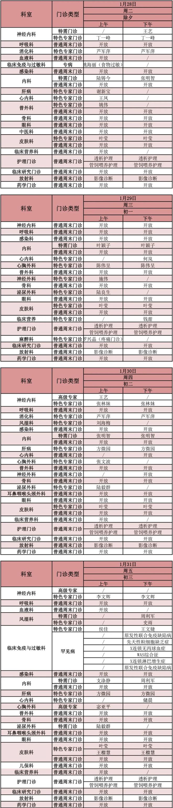 上海交通大学第五医院_上海交通大学医院官网_上海交大医院