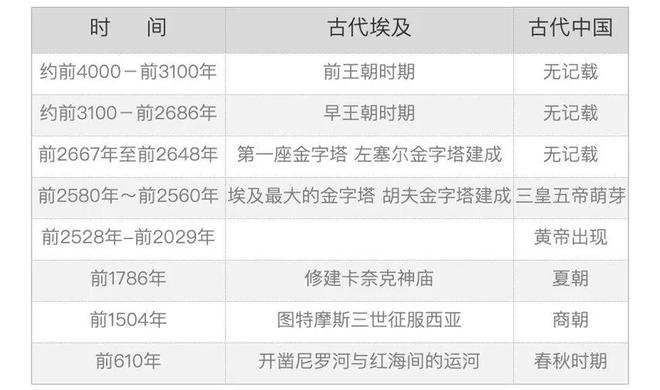 上海交通大学海外研修_上海交大海外教育学院官网_上海交大海外继续教育学院