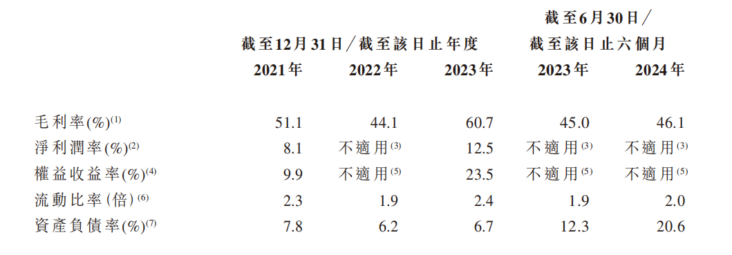 河南大学投资学_河南大学教育投资集团_河南大学投入