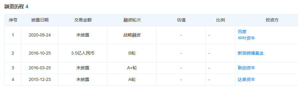 河南大学投入_河南大学投资学_河南大学教育投资集团