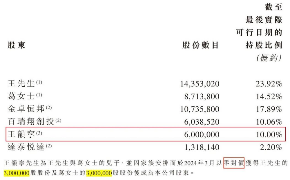 河南大学投入_河南大学投资学_河南大学教育投资集团