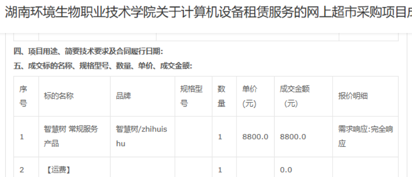 河南大学投资学_河南大学教育投资集团_河南大学投入