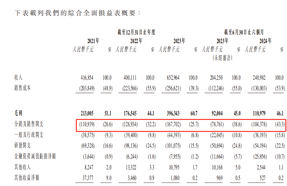 河南大学投入_河南大学投资学_河南大学教育投资集团