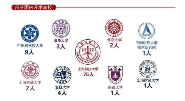河海大学2019就业质量报告_高校就业质量报告_就业质量报告2019汇总