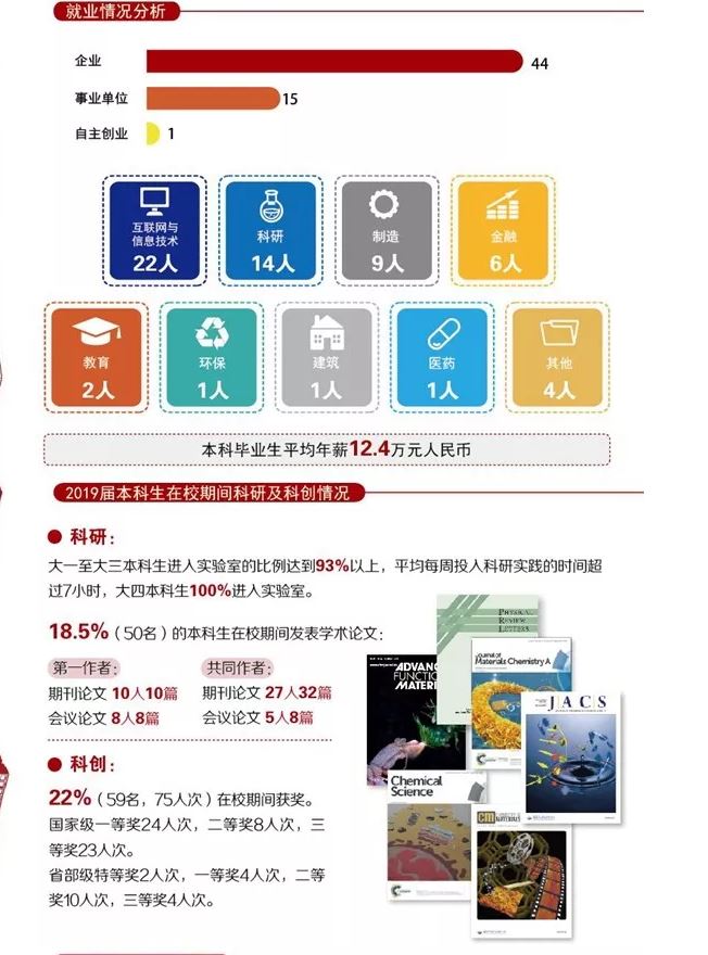 就业质量报告2019汇总_河海大学2019就业质量报告_高校就业质量报告