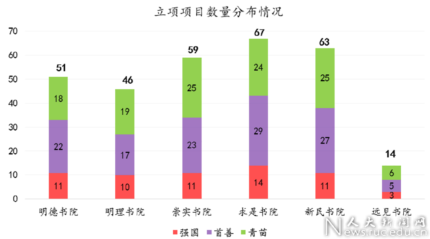 四川省教务网_川大教务处本科登陆_四川大学本科生个人教务系统