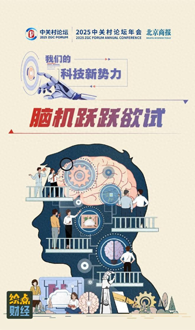 北大认知神经科学_认知与脑科学研究所_北京大学脑科学与认知