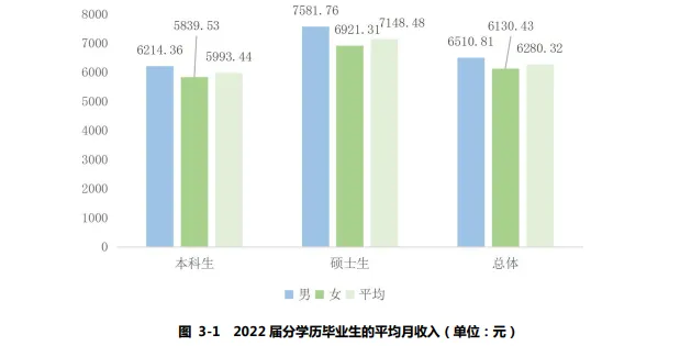 排行科技电子大学专业有什么_电子科技大学热门专业排名_电子科技大学有哪些专业排行