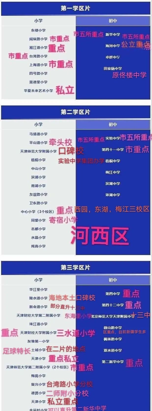 天津财经大学电话号_天津财经大学电话号码_天津财经大学办公室电话