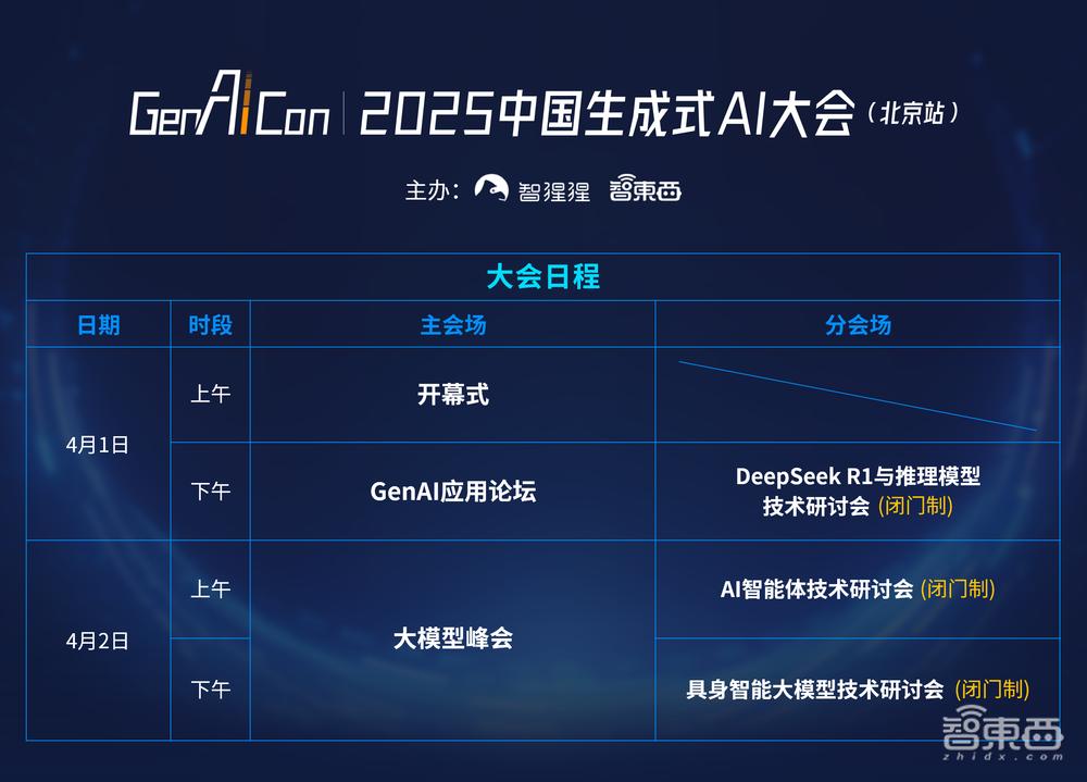上海交通大学毕业设计网_上海交大毕业设计网站_上海交通大学毕业设计展