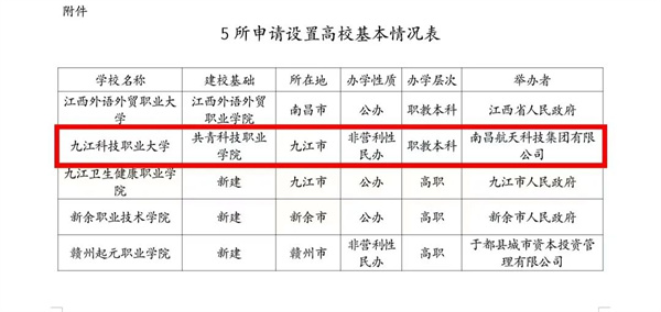 江苏师范大学在国内排名多少_江苏全部师范大学排名_师范类大学排名江苏