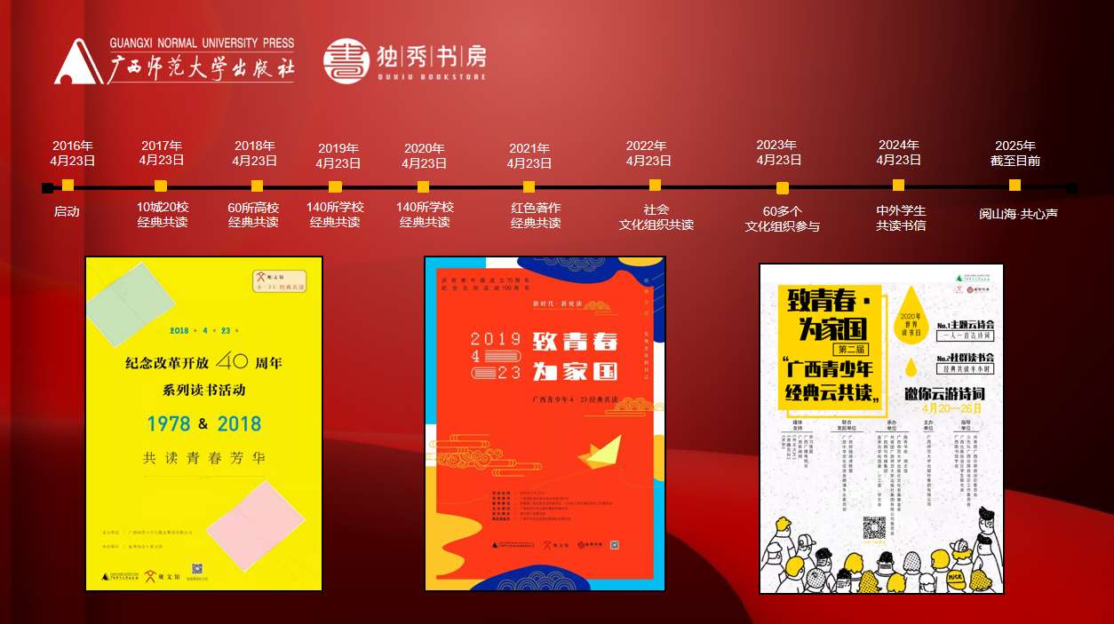 广西师范大学出版社举办4·23经典共读活动
