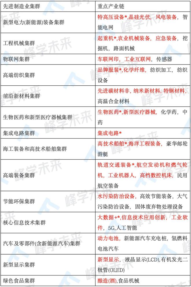 南通招生本科大学生多少人_南通大学本科生招生_南通招生本科大学生人数