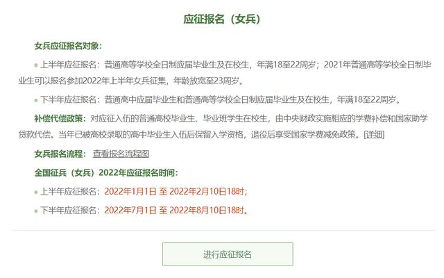 @应征青年，2022年征兵报名通道已经开启