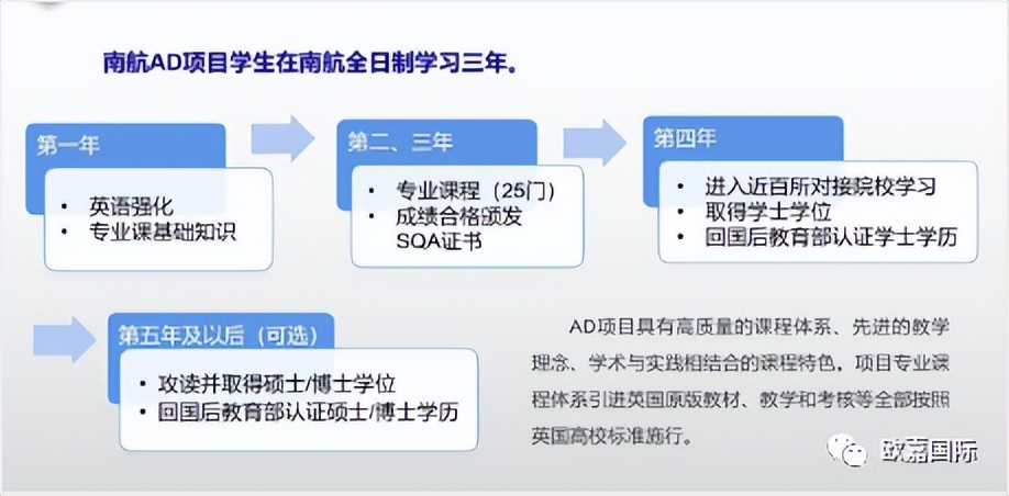 南京航天大学科技学院_南京航空航天大学科技大学_南京航空航天大学科学技术