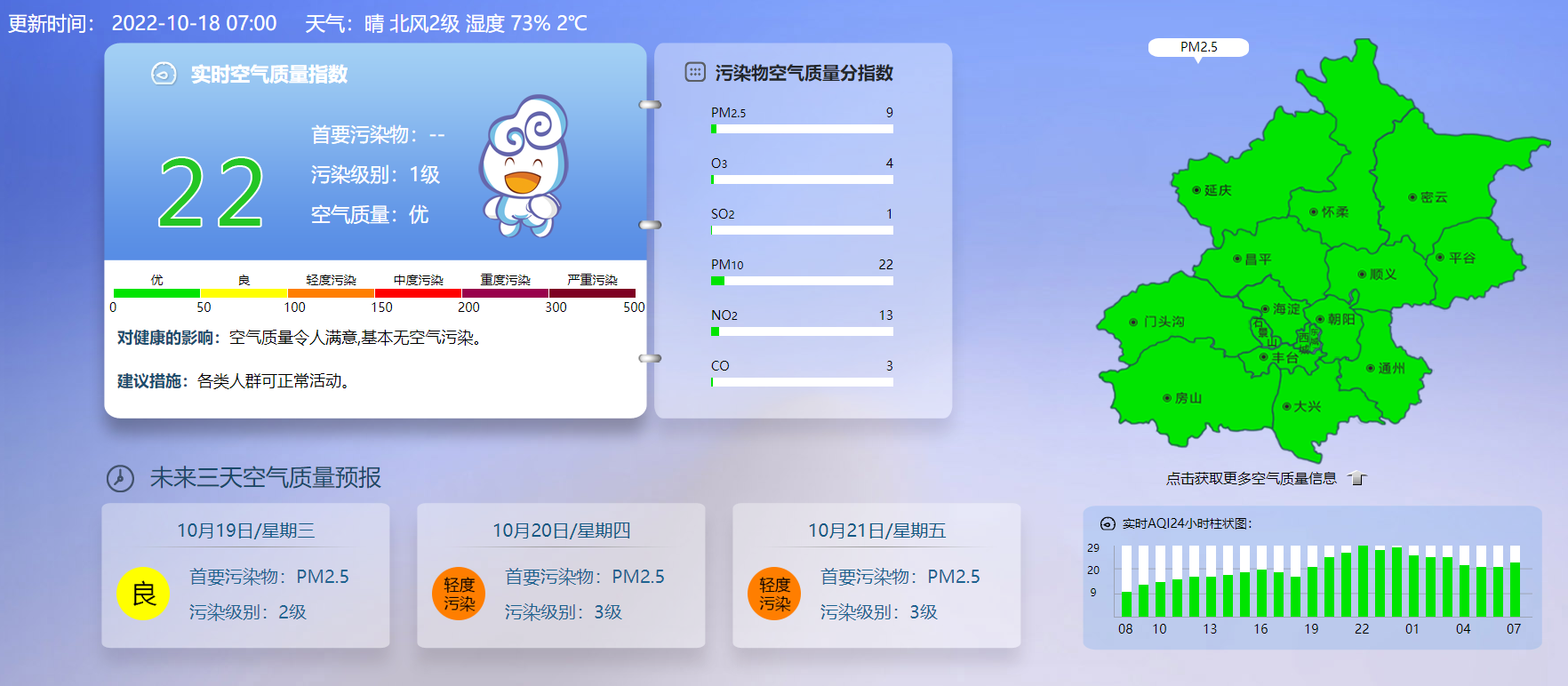 北大学校高招_北大高考招生_北大高招学校排名