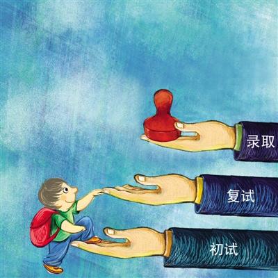 南开大学金融学院2019复试分数线_南开大学金融学院多少分_2021南开金融复试线