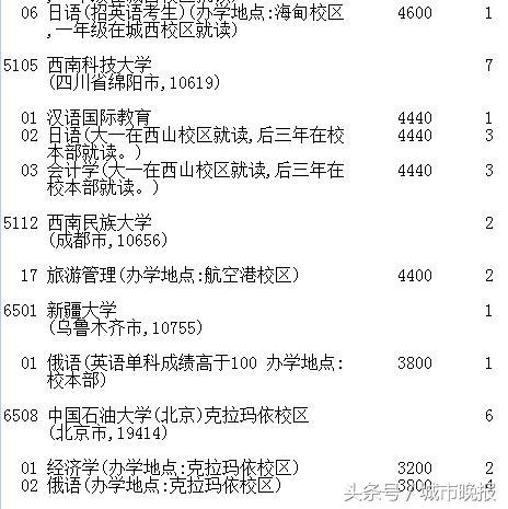 延边大学2017录取线_吉林省高考第一批A段录取结果_吉林省高考志愿征集时间调整