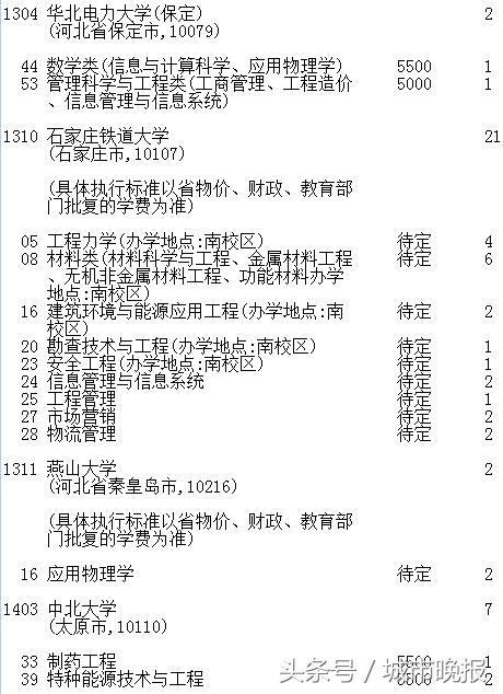 吉林省高考志愿征集时间调整_延边大学2017录取线_吉林省高考第一批A段录取结果