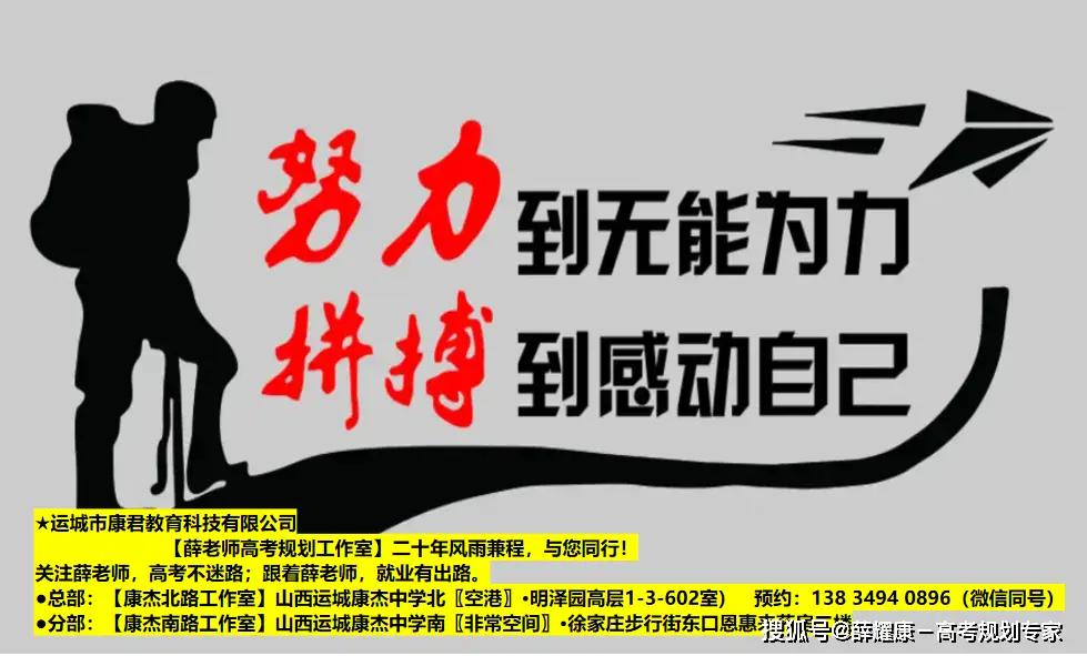 大学专业就业对口率_有影像专业的大学排名_理科高就业对口率专业院校