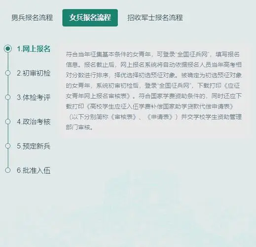 征兵政策解读_武汉大学生参军流程_在校大学生参军时间