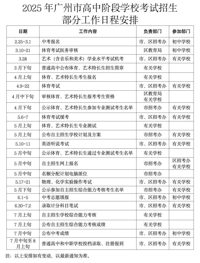 广州的大学国庆放几天_广州2025年暑假时间_广州中小学劳动节调休