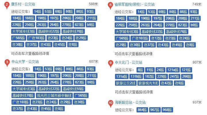  广东高校交通便利排名 _广州还有什么大学_