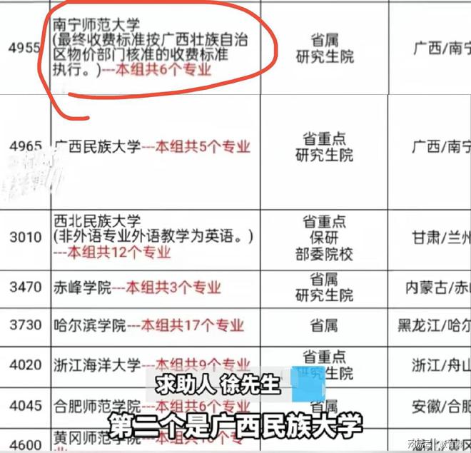 二本征集志愿填报_河南高考志愿填报失败案例_文科生滑档原因分析